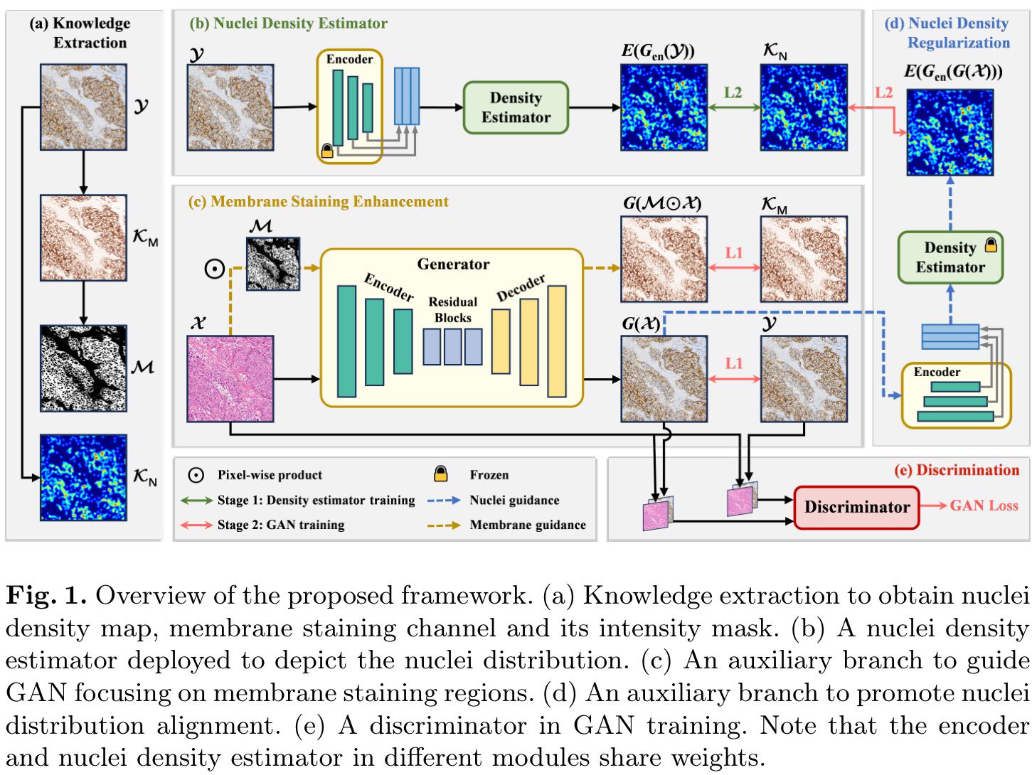 论文说-一键生成论文视频解说